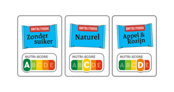 Afbeelding voor Nutri-Score heeft potentieel, maar is nog niet perfect (update)