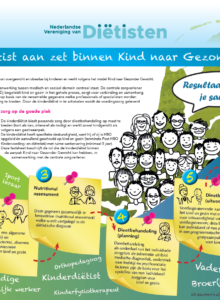 Afbeelding voor De Gecombineerde Leefstijlinterventie Jeugd (update)