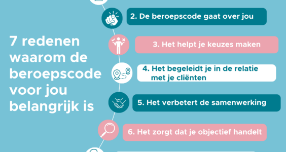 Afbeelding voor Beroepscode geactualiseerd