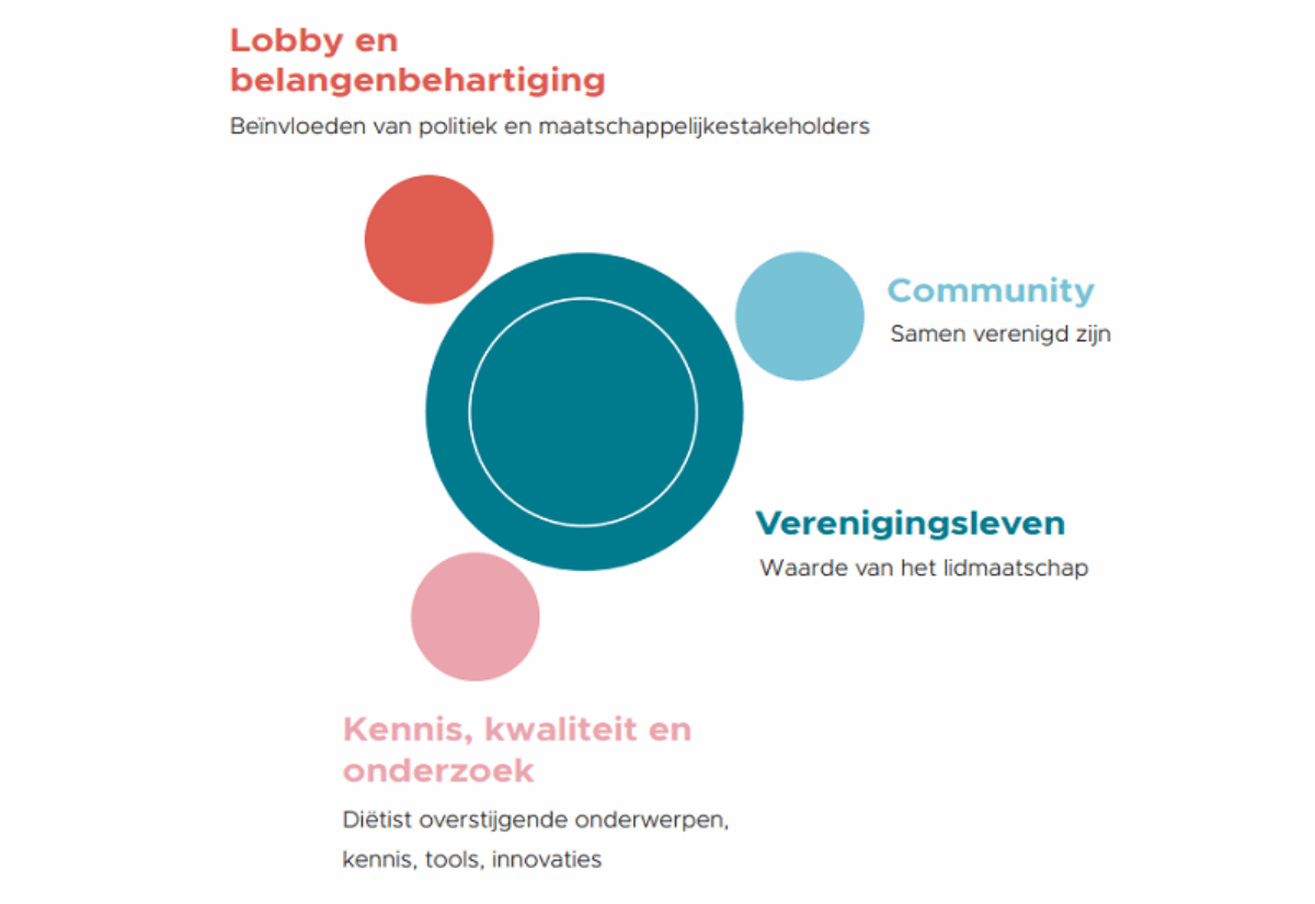 Afbeelding over ons