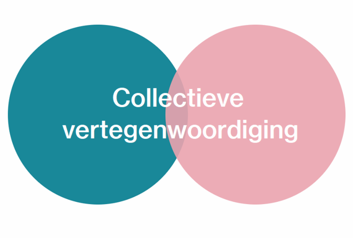 Afbeelding word lid pagina blok 1