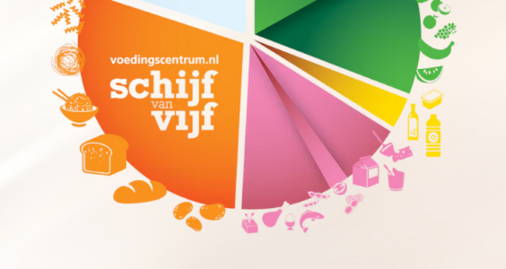 Afbeelding voor Nieuwe Richtlijnen goede voeding: wat betekent dit voor de Schijf van Vijf?