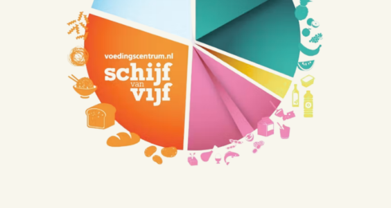 Afbeelding voor Nieuwe Schijf van Vijf: minder kaas, meer linzen