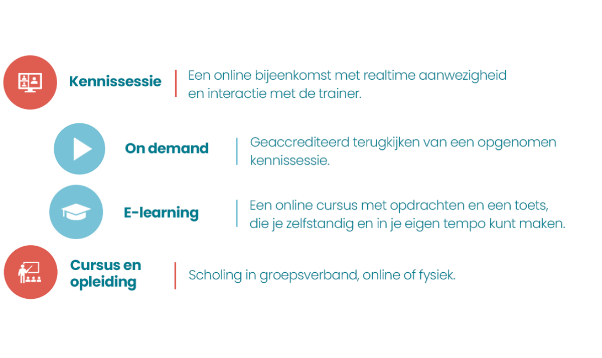 Afbeelding 20260610 Opleiding pictogram